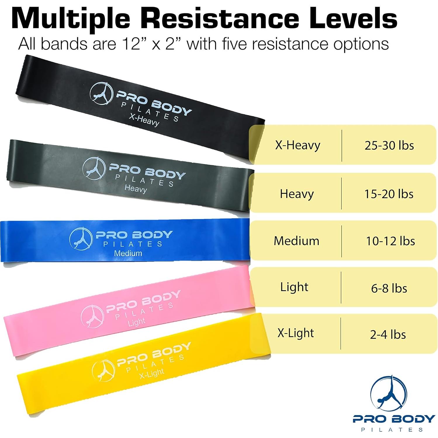 Set de 5 Bandas de Resistencia ProBody Pilates 30.48x5.08cm