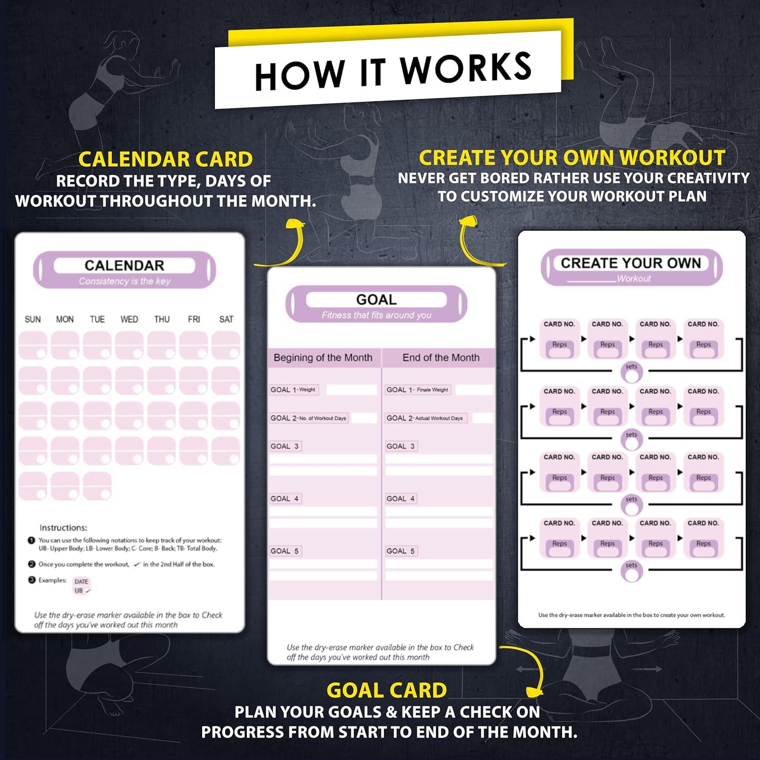 Tarjetas de Ejercicio Pilates en la Pared Flexies - 58 Unidades