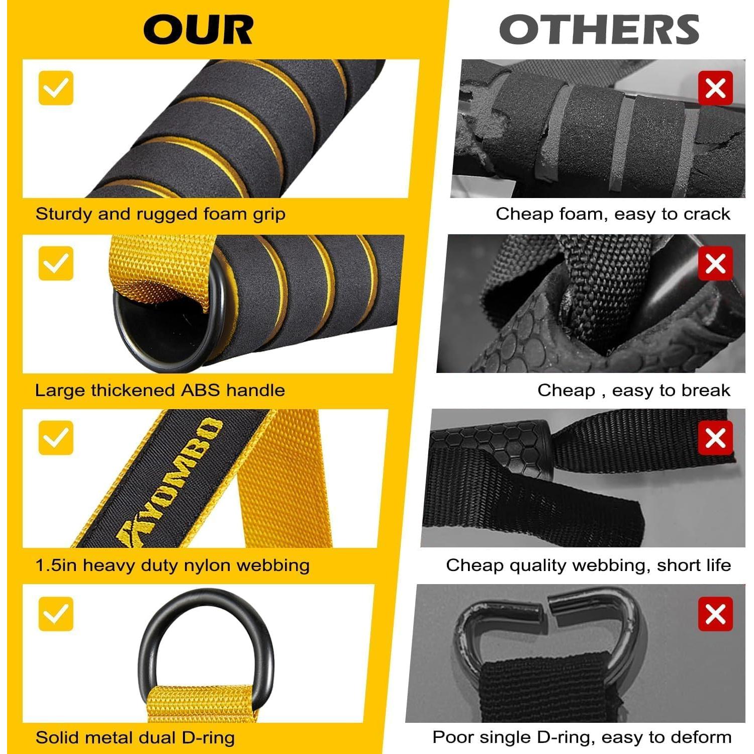 Mangos de Ejercicio Ayombo para Bandas de Resistencia - Alta Resistencia