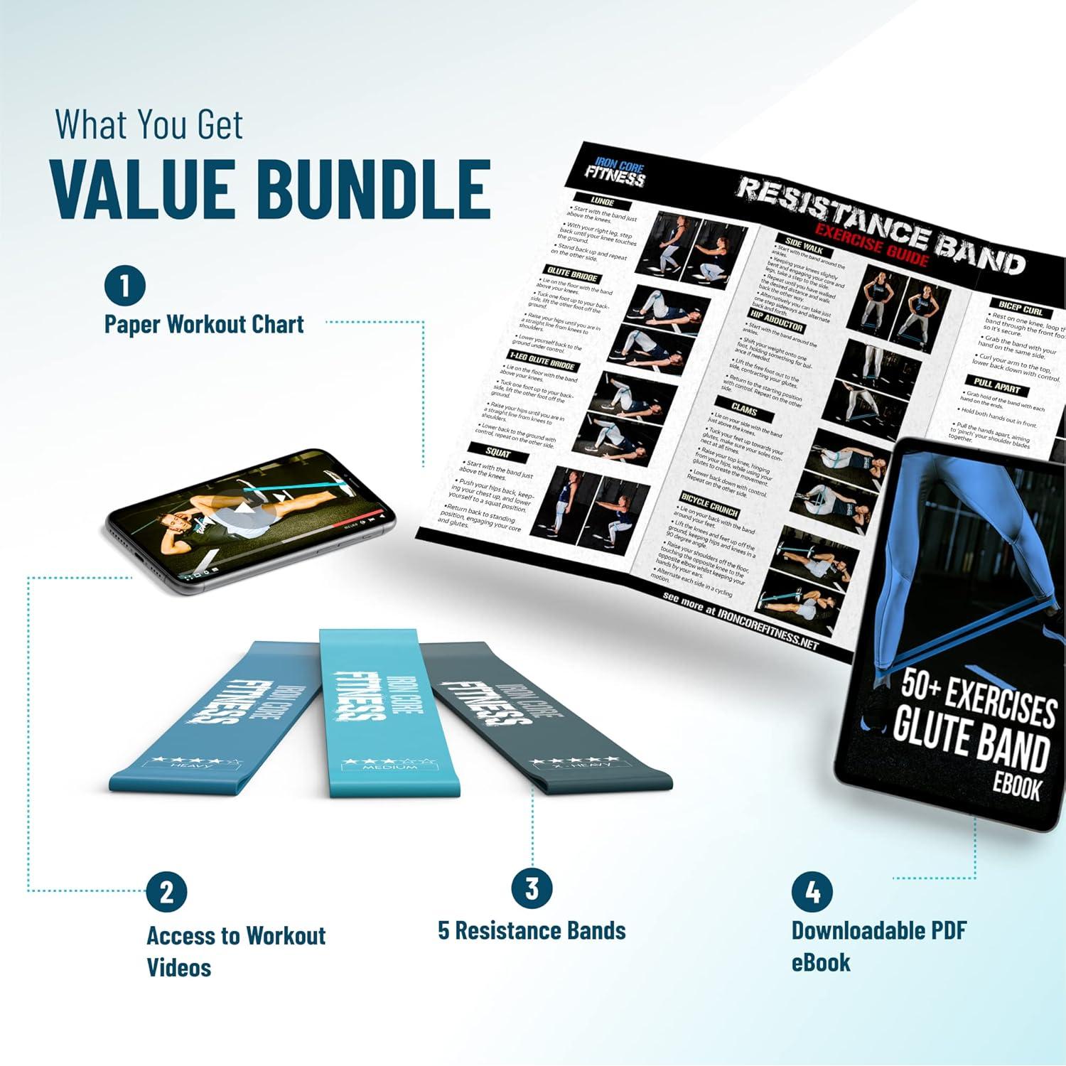 Bandas de Resistencia Láttex Iron Core Fitness - 3 Niveles