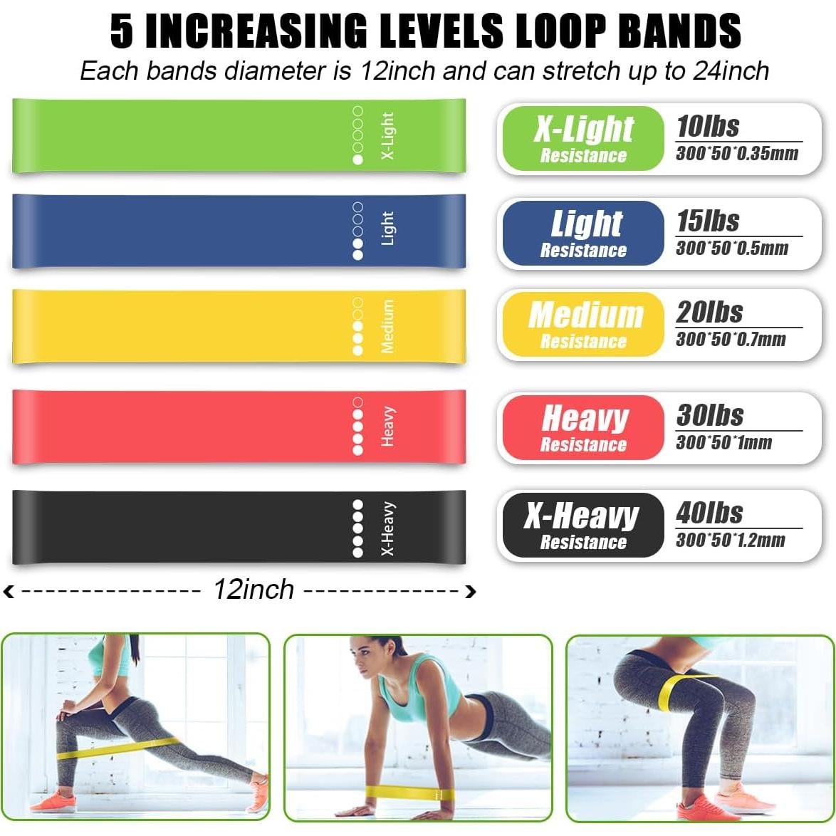 Conjunto de Bandas de Resistencia CHAREADA 23 Piezas 68 kg