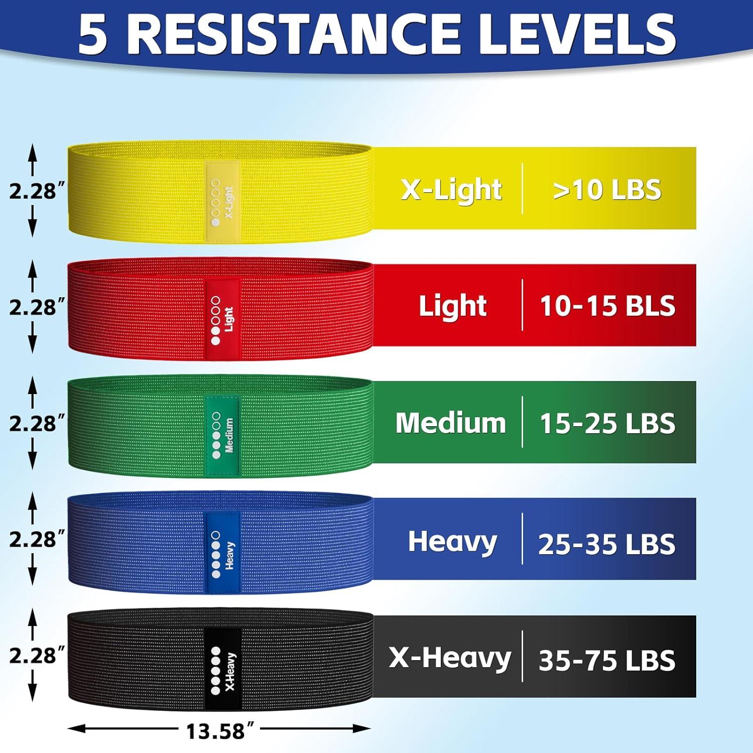 Bandas de Resistencia Coniflor RB-0001-5-RGB - Juego de 5 Niveles