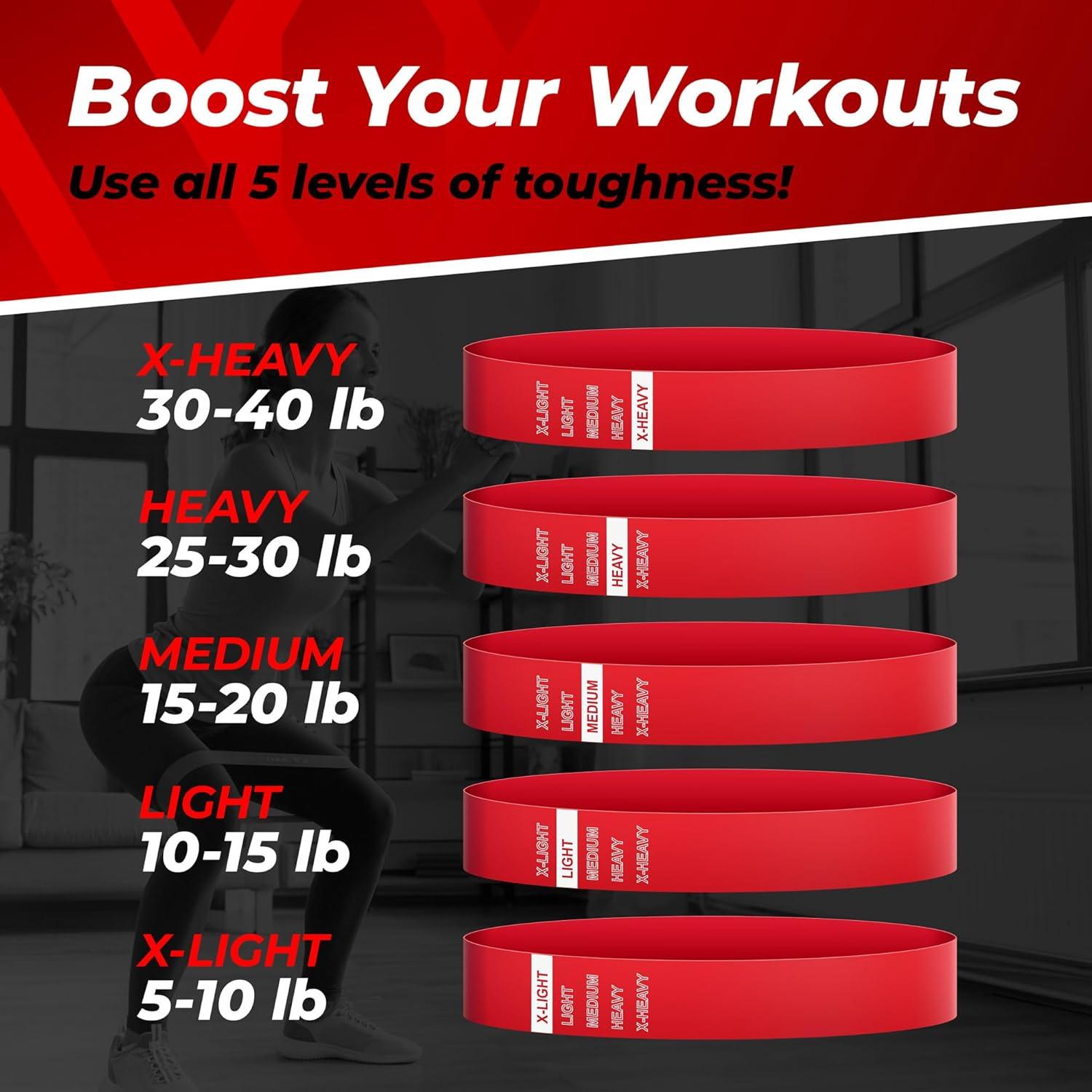 Bandas de Resistencia Loop ASU Trainer, 5 Niveles, 2.27-18.14 kg