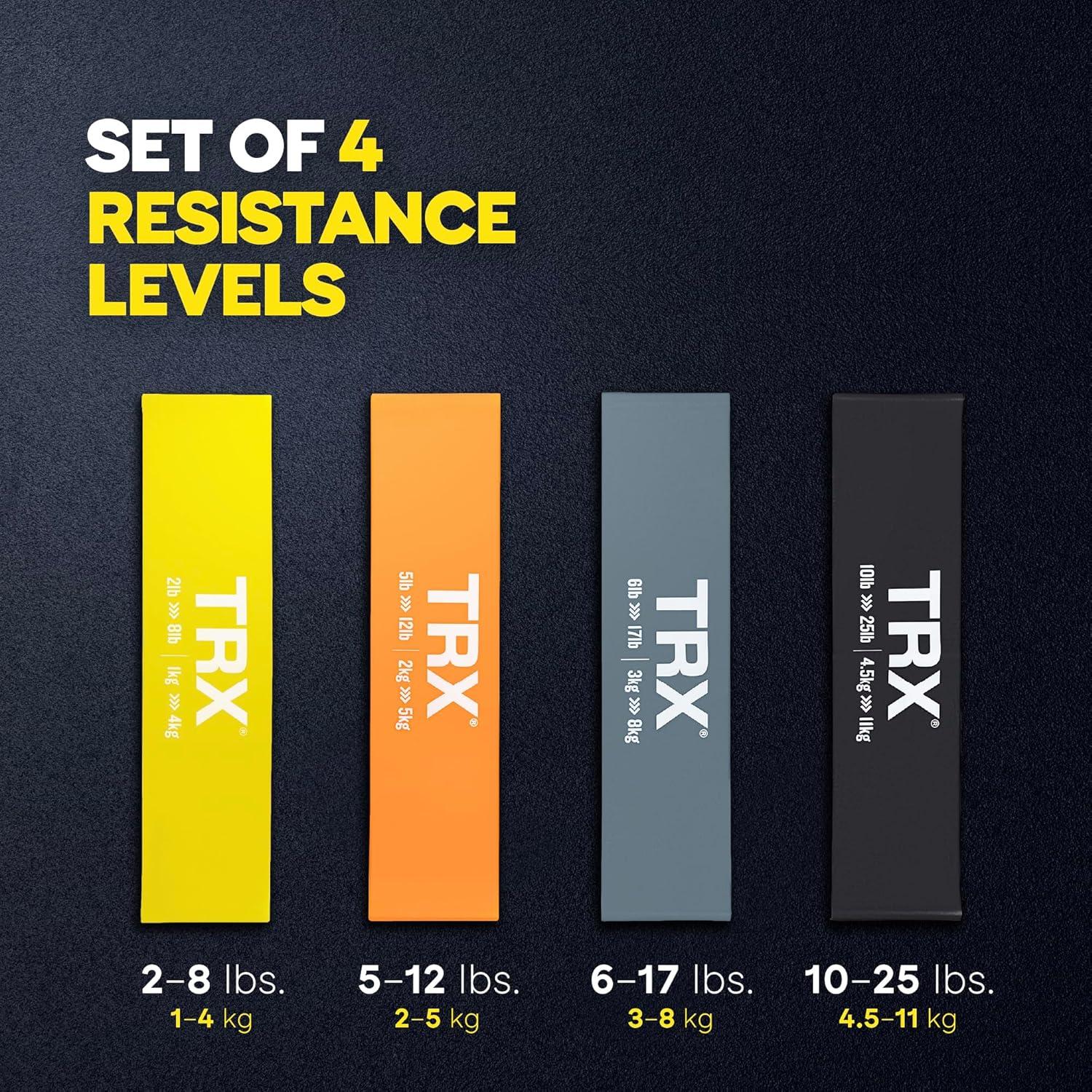 Bandas de Ejercicio TRX - Juego de 4 Bandas de Resistencia