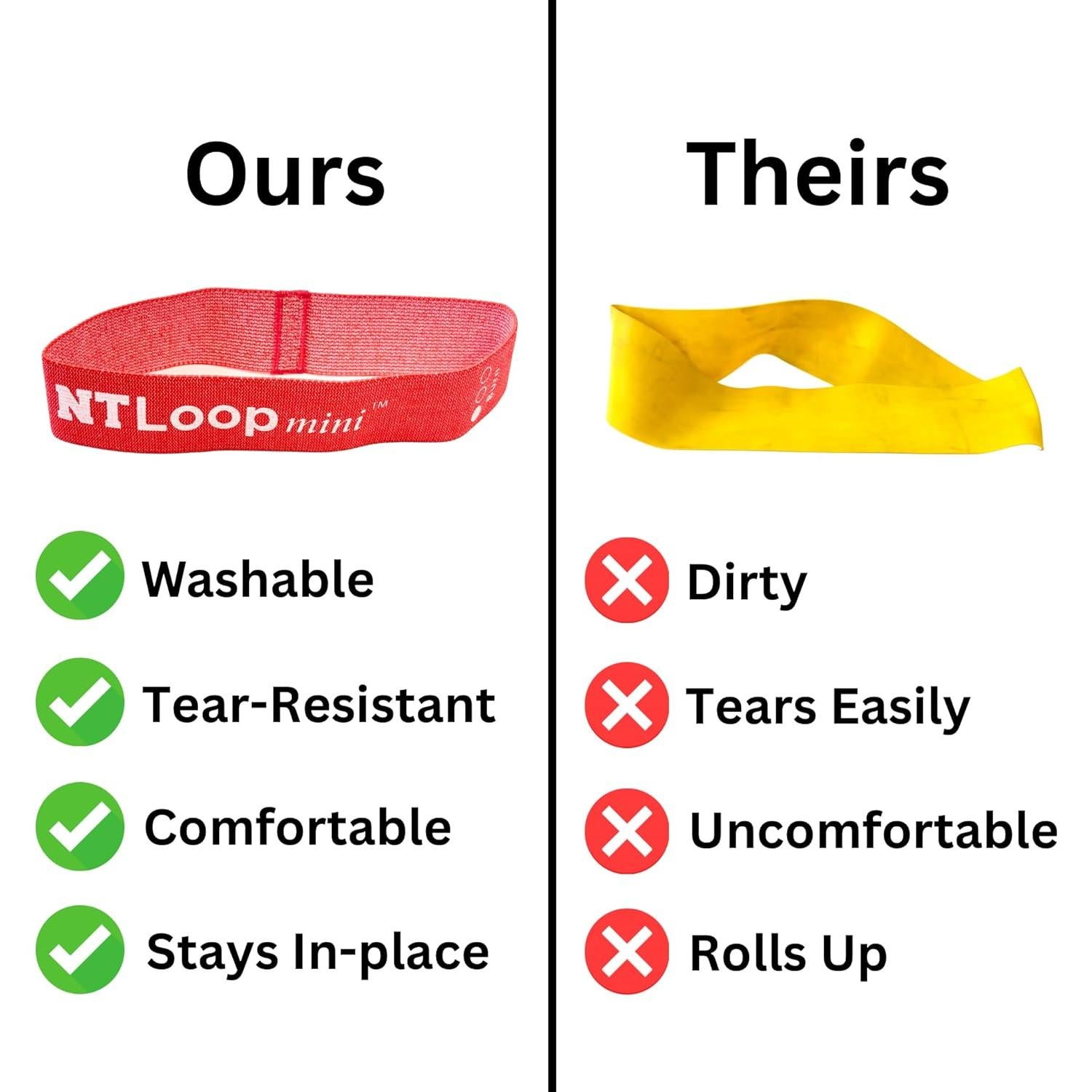 Set de Bandas Mini Loop NT para Ejercicio - 3 Niveles de Resistencia