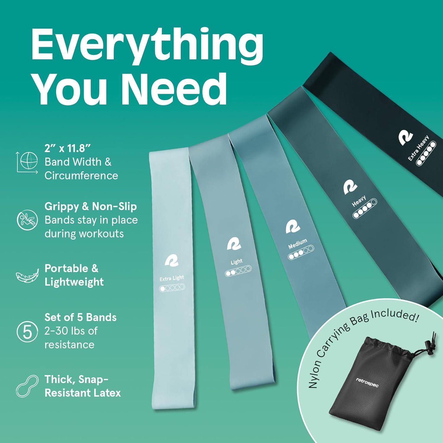 Conjunto de 5 Bandas de Resistencia Retrospec Activate - Antideslizantes