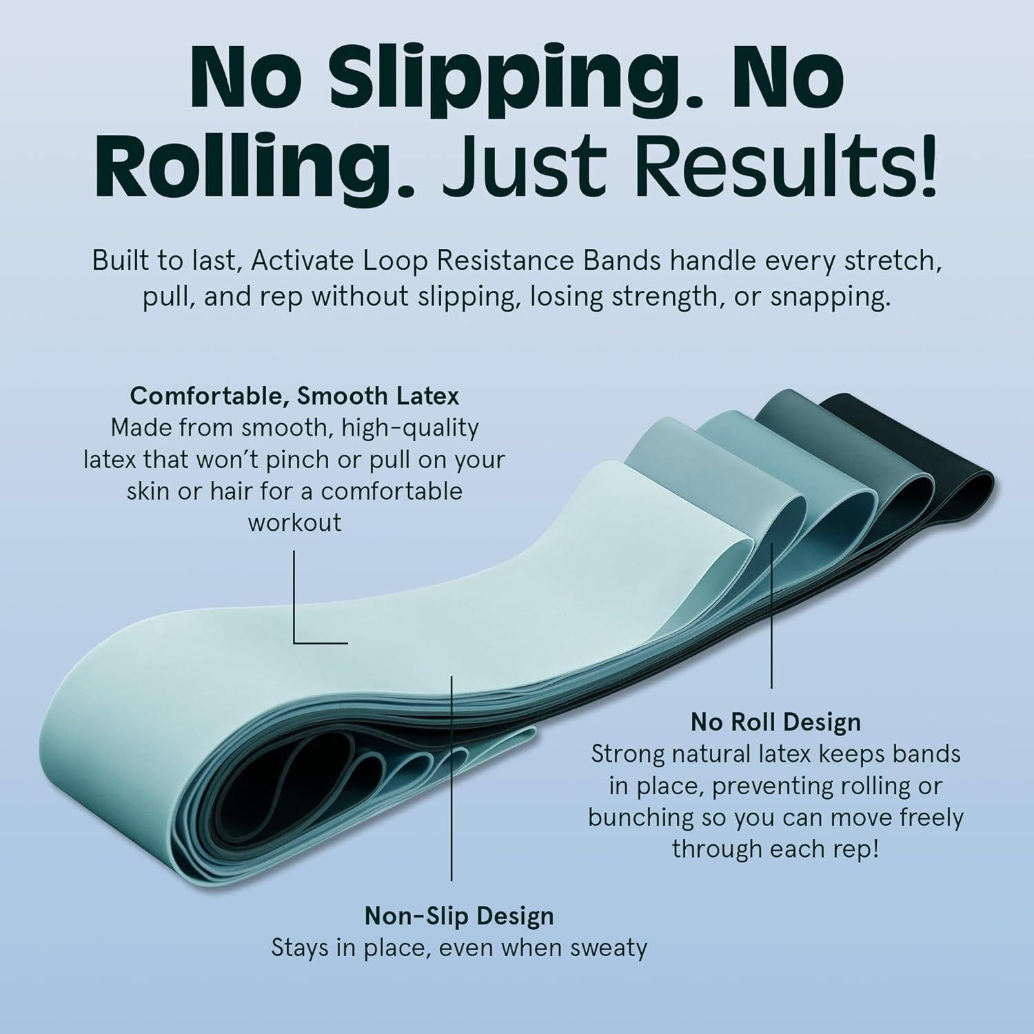 Conjunto de 5 Bandas de Resistencia Retrospec Activate - Antideslizantes