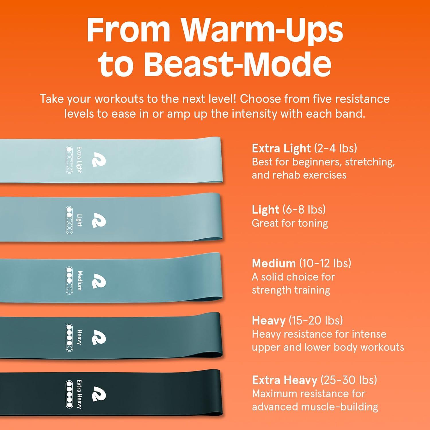 Conjunto de 5 Bandas de Resistencia Retrospec Activate - Antideslizantes