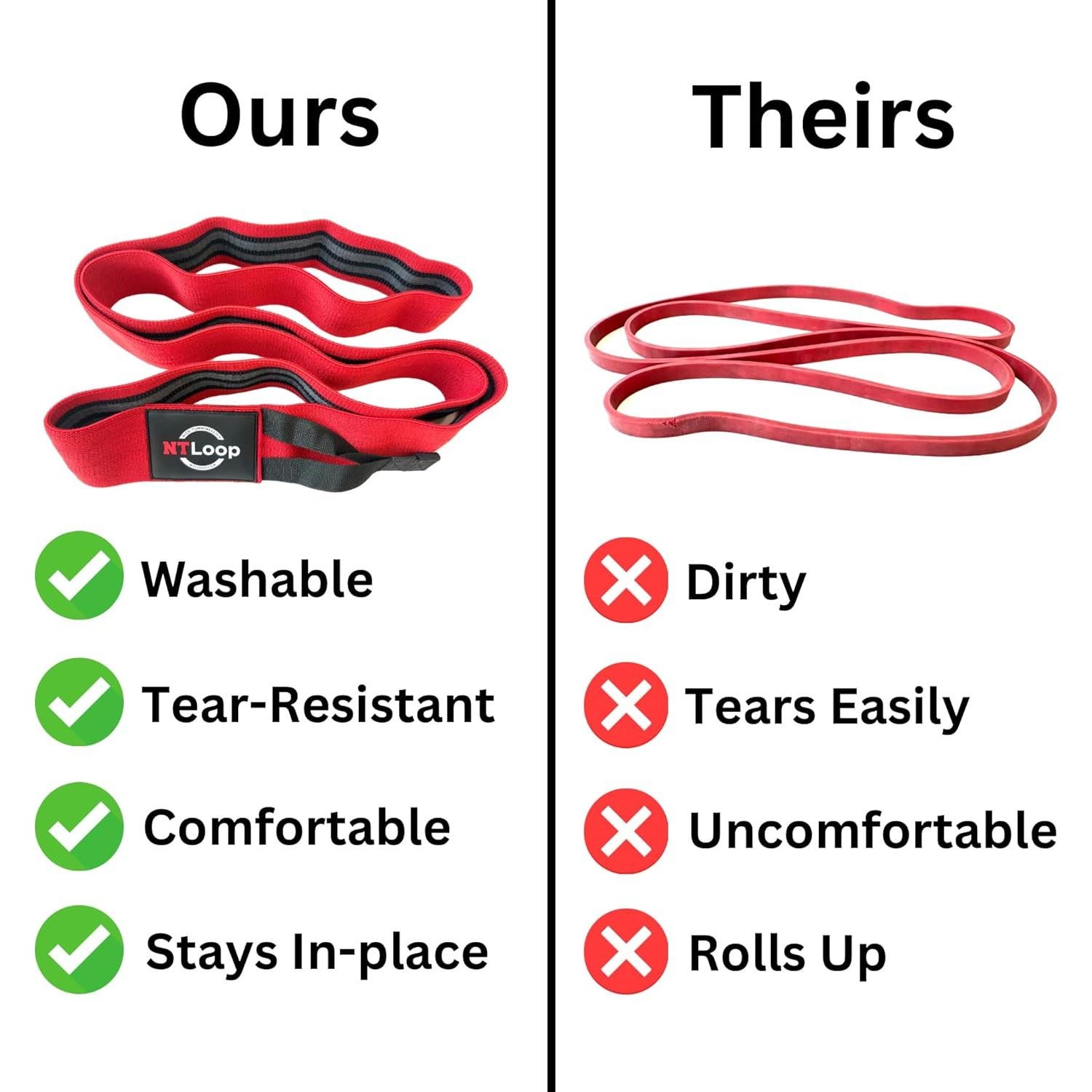 Banda de Resistencia NT Loop Roja 20.41 kg con Ancla para Puerta