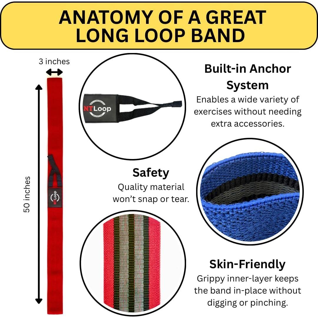 Banda de Resistencia NT Loop Roja 20.41 kg con Ancla para Puerta