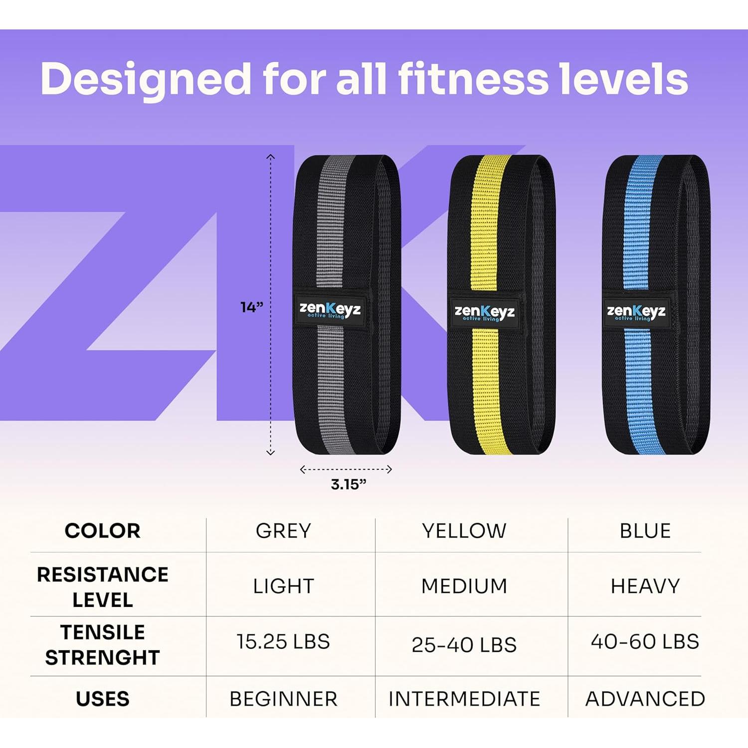 Bandas de Resistencia de Tela Zenkeyz - 3 Niveles de Tensión