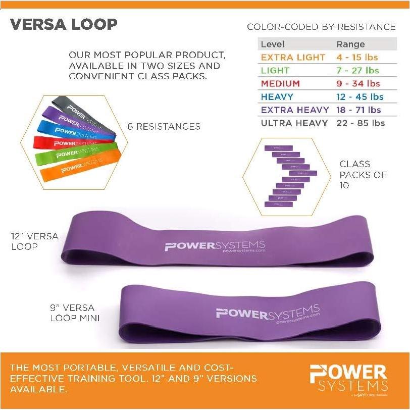 Anillo de Banda de Resistencia Power Systems Versa Loop Ligero Verde
