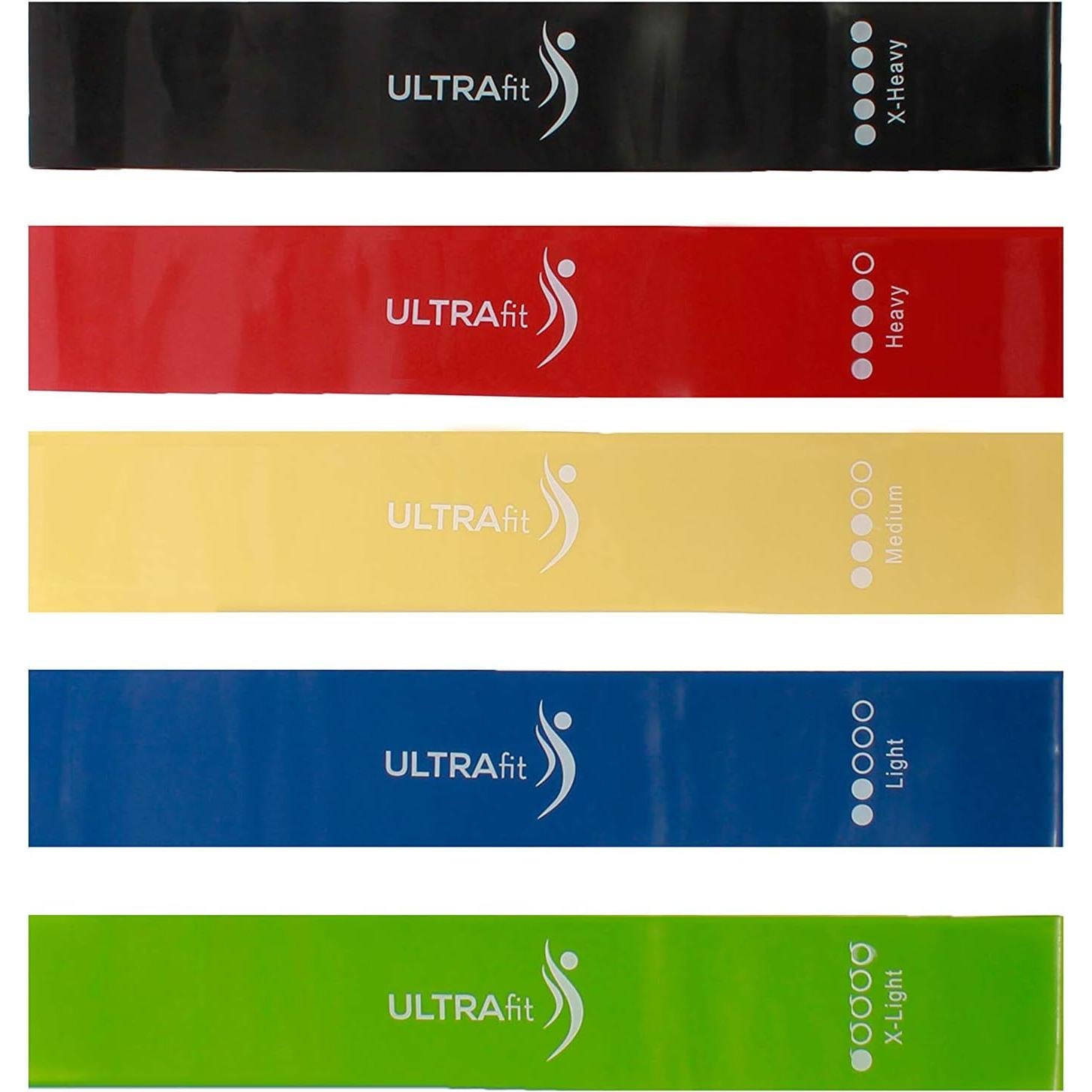 Conjunto de bandas de resistencia Astute ULTRAfit 5 niveles