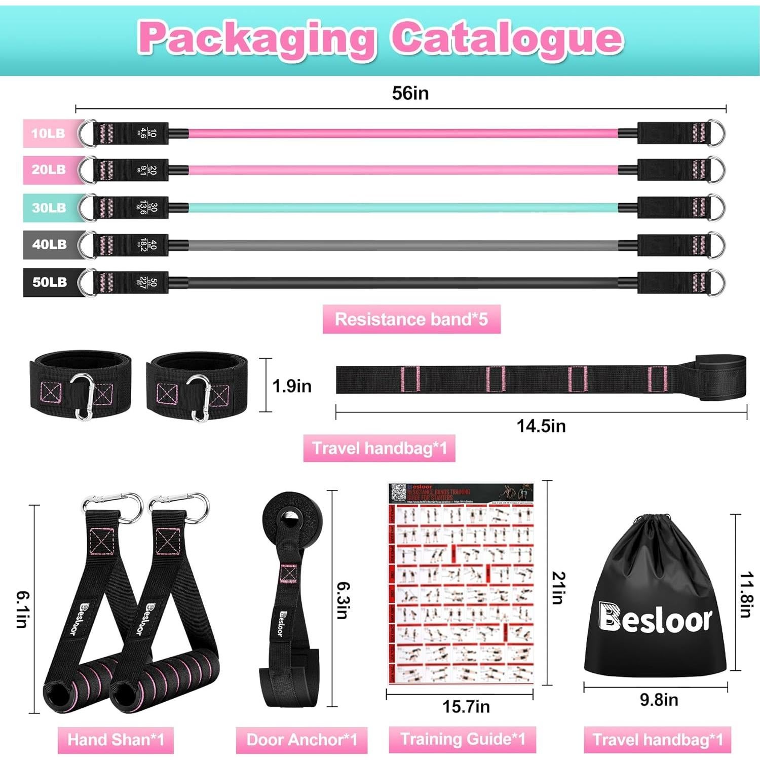 Juego de Bandas de Resistencia Besloor 5 Niveles 68 kg Rosa