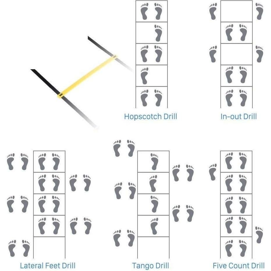 Escalera de Agilidad 6M 12 Peldaños 1 Stop Soccer con Conos