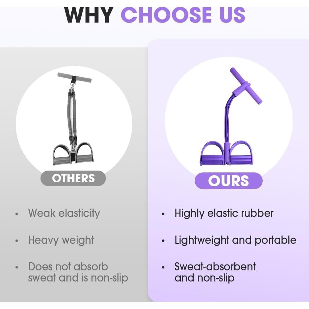 Bandas de Resistencia Fitness Juvhot 21 Piezas para Ejercicio