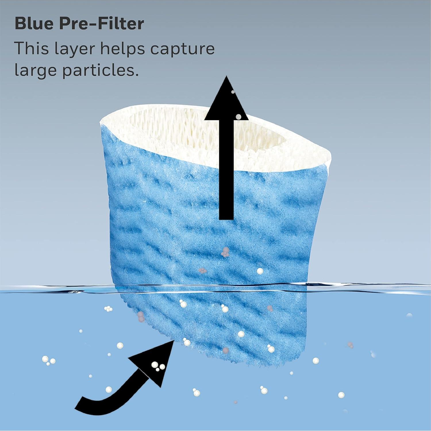 Honeywell Replacement Wicking Filter A, 2 Pack, White