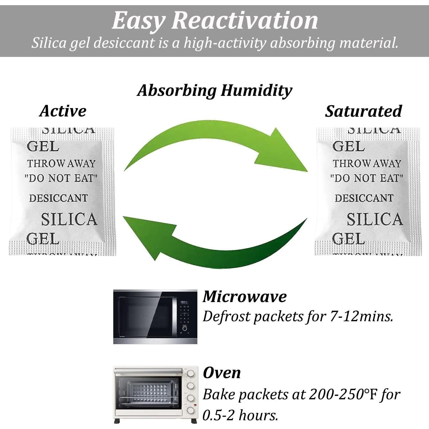 Paquetes Deshidratantes de Gel de Sílice Smaring 50PCS 5g