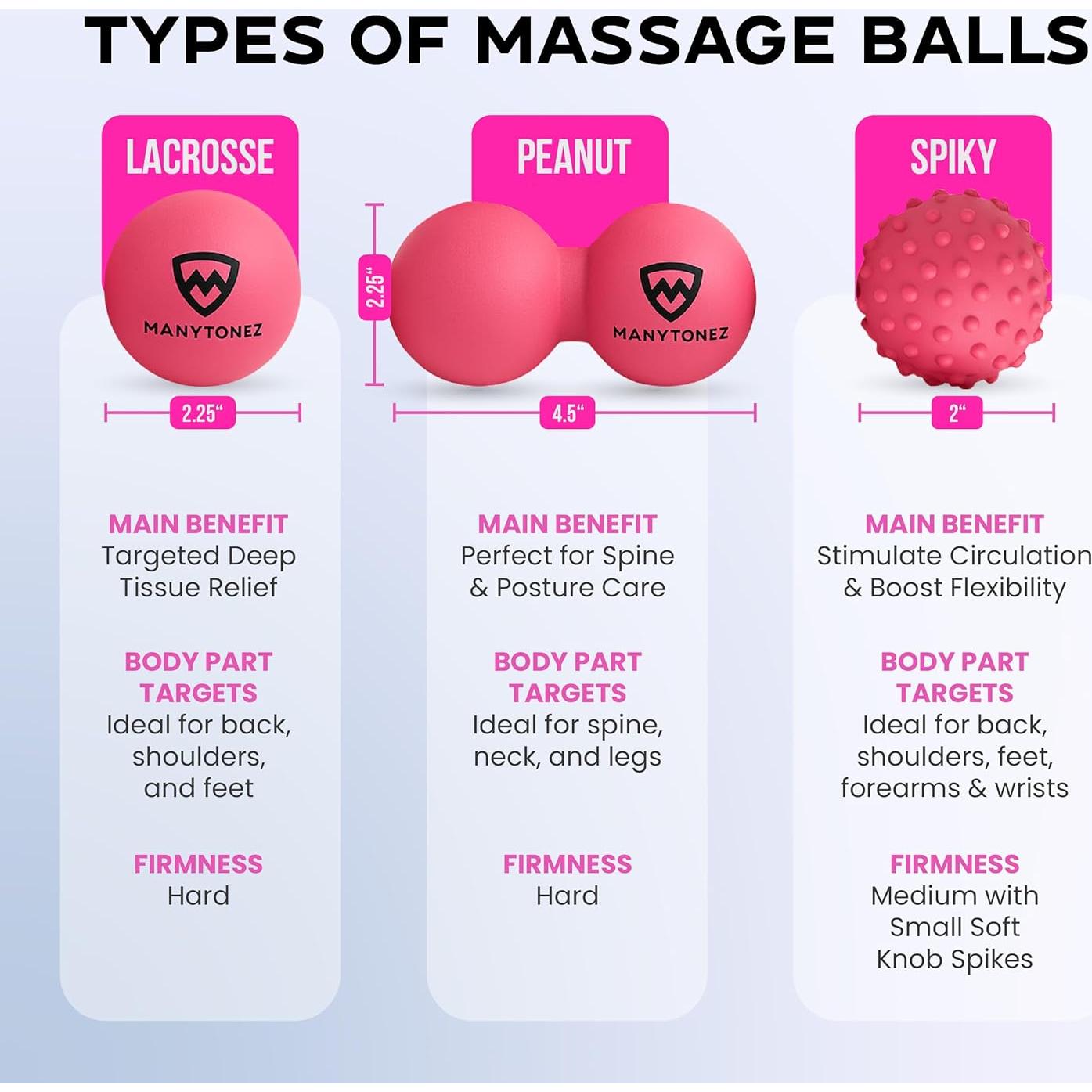 Juego de Pelotas de Masaje MANYTONEZ - Alivio Muscular y Postural