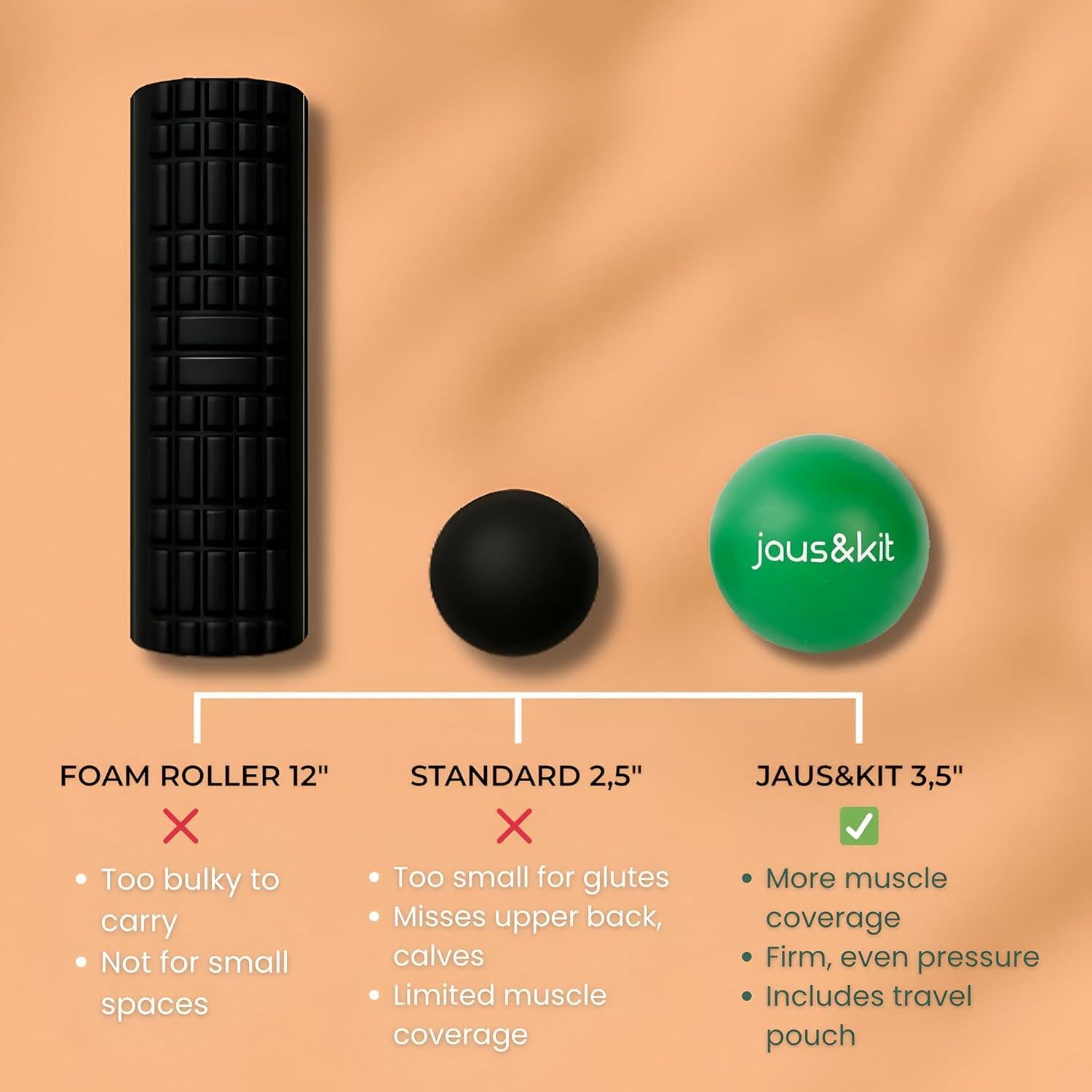 Pelotas de Masaje de Goma Genérico - Juego de 2 (8.89 cm) para Alivio de Dolor