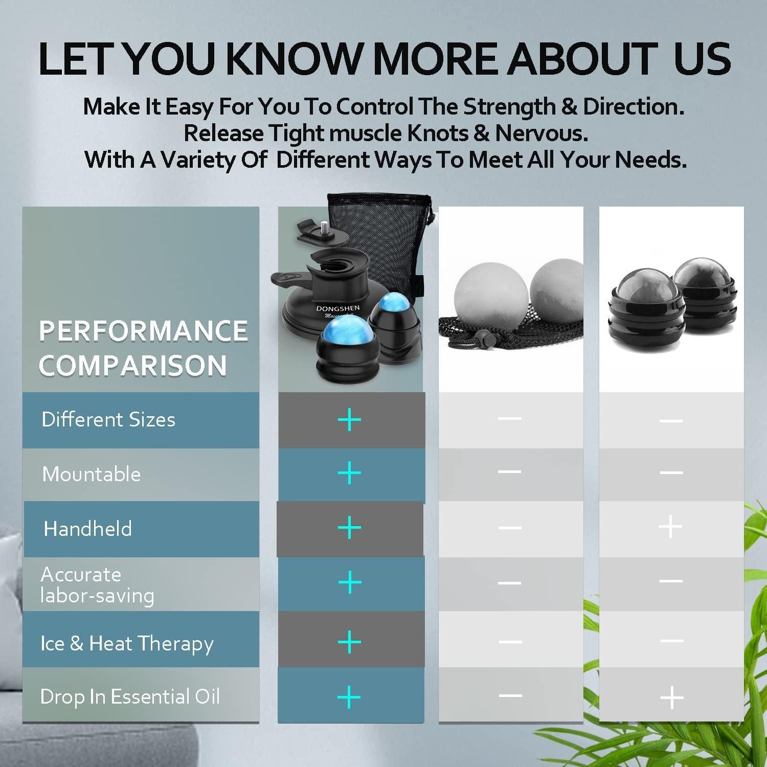 Bola de Masaje DONGSHEN 2 en 1 para Alivio Muscular 21.5cm