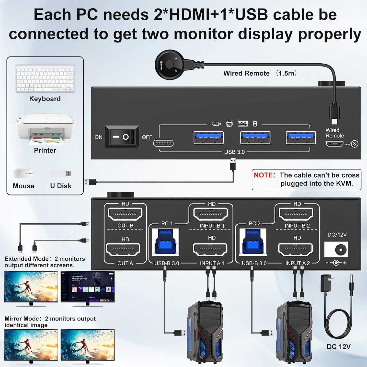 Interruptor KVM HDMI 8K Camgeet 2 Monitores 2 PCs USB 3.0