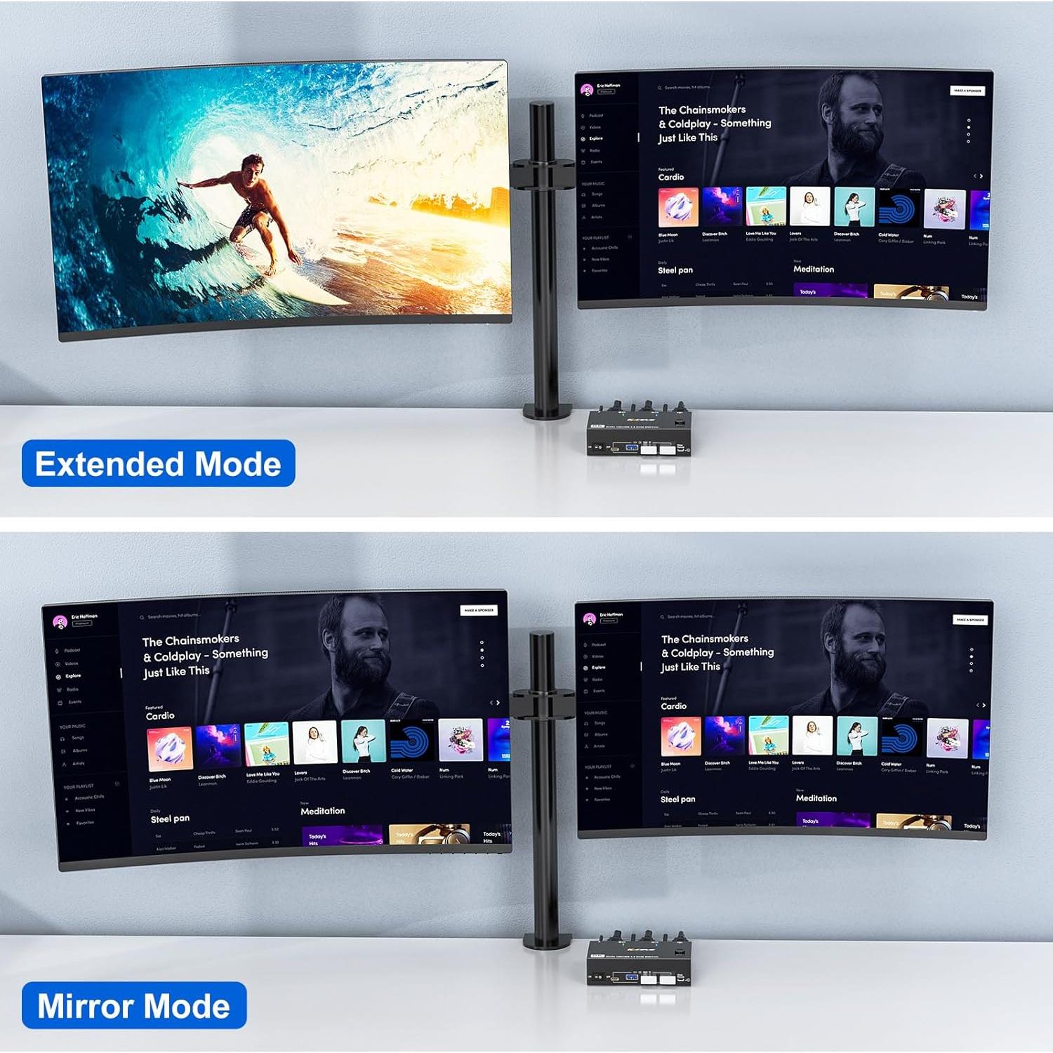 Interruptor KVM HDMI 8K Camgeet 2 Monitores 2 PCs USB 3.0