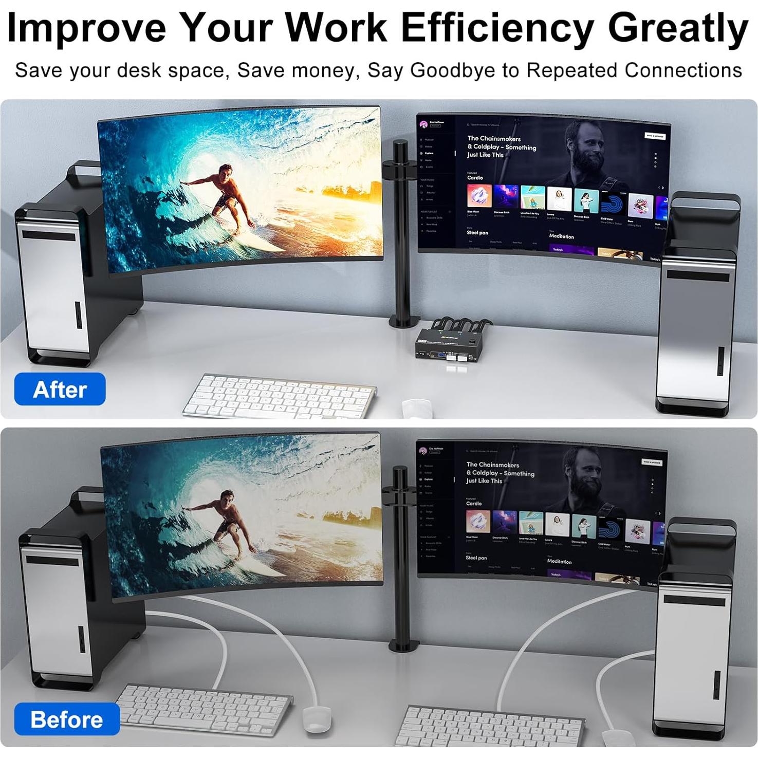 Interruptor KVM HDMI 8K Camgeet 2 Monitores 2 PCs USB 3.0