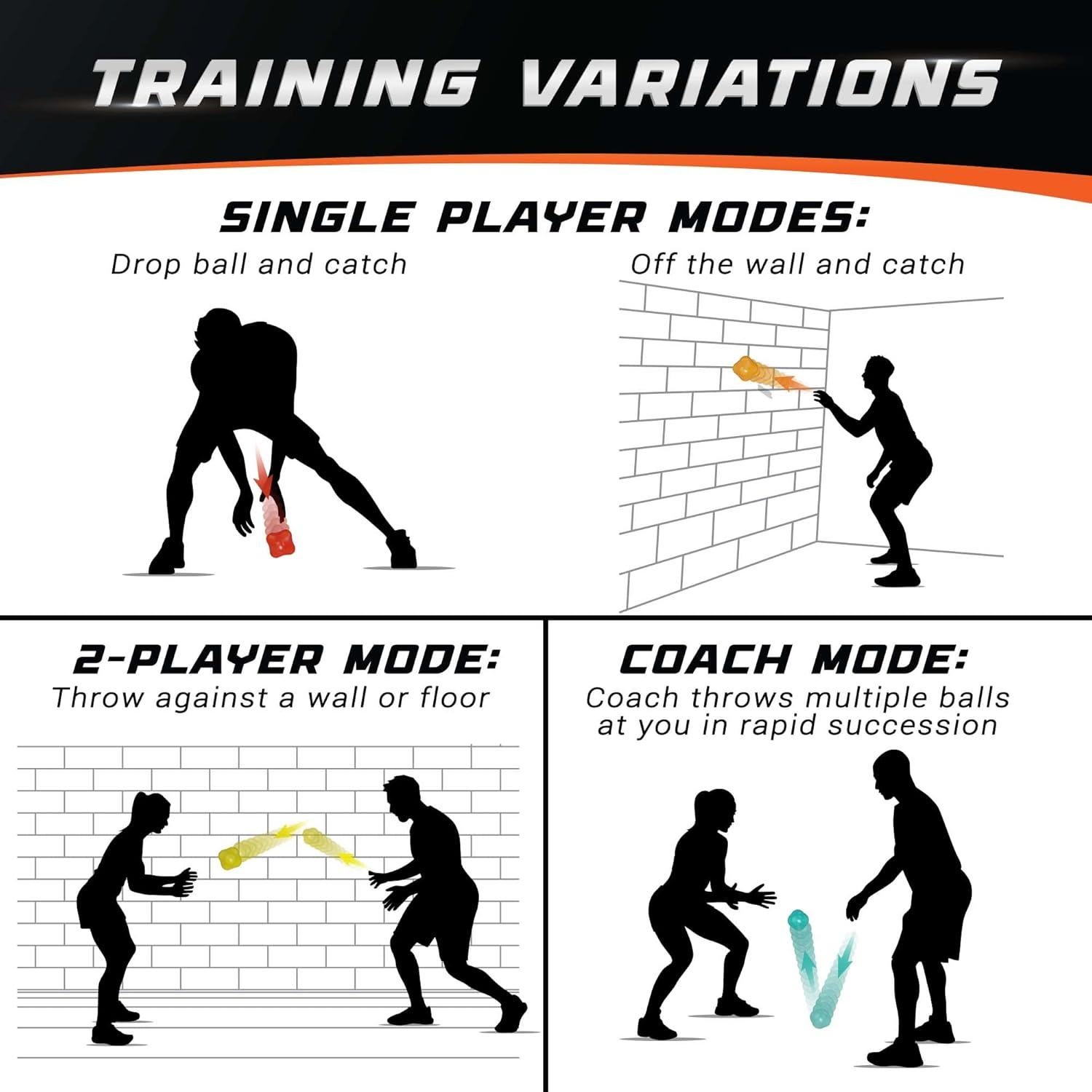 Pelotas de Reacción Ultra-Bounce Precision Impact - 4 Niveles