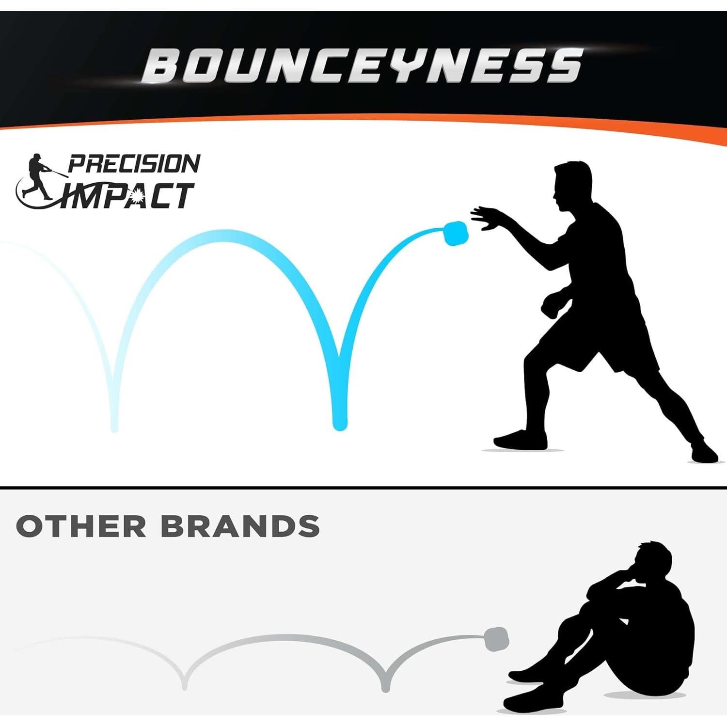 Pelotas de Reacción Ultra-Bounce Precision Impact - 4 Niveles