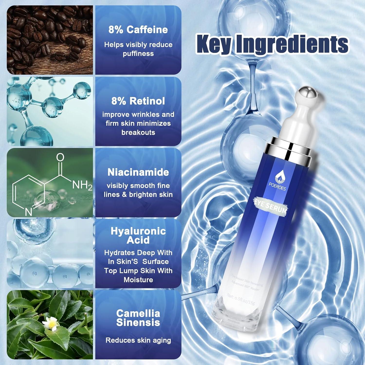 Suero para Ojos POEROES 8% Cafeína Retinol Ácido Hialurónico