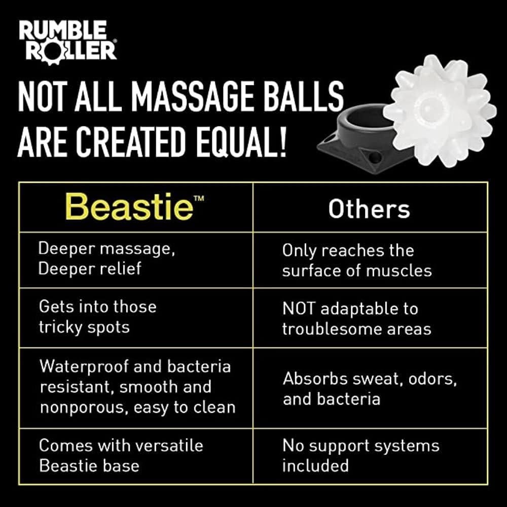 Bola de Masaje RumbleRoller BOA Beastie con Base 10x6 cm