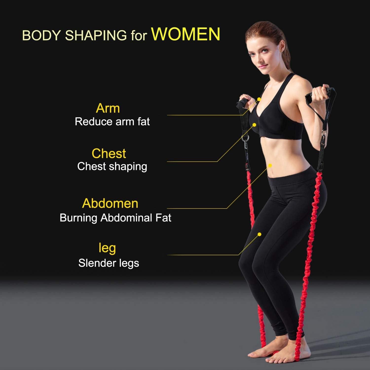 Juego de Bandas de Resistencia Rocutus 15 Piezas 9-18kg