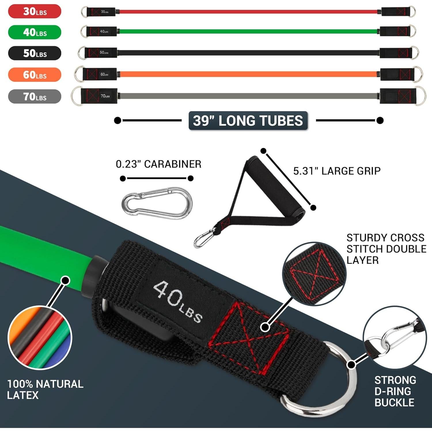 Bandas de Resistencia TheFitLife TFL-Resbands 5 Niveles 113kg