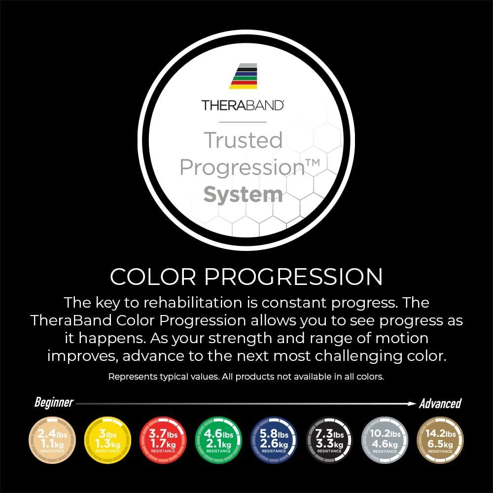 Tubo de Resistencia THERABAND Negro 127 cm Especial Pesado