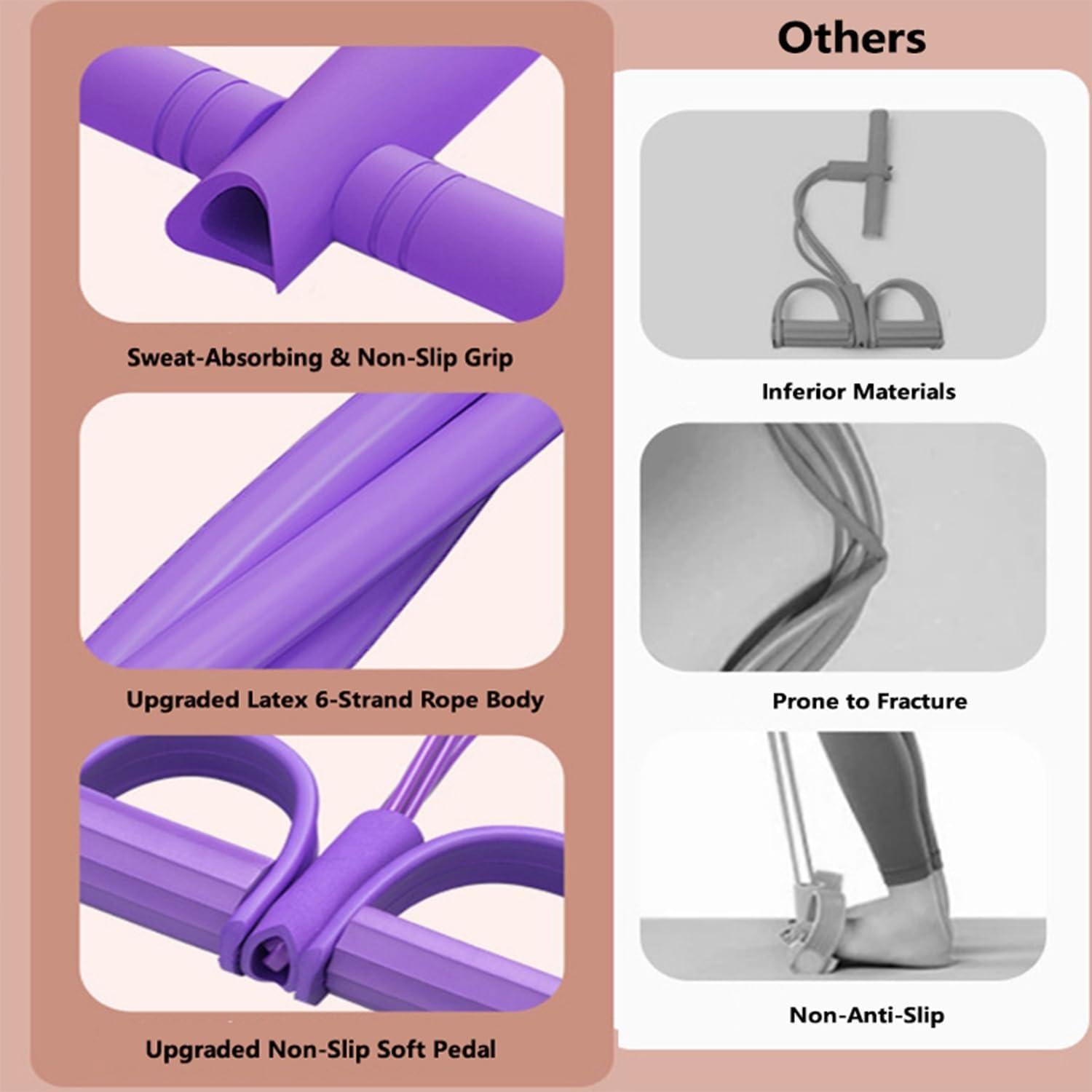 Banda de Resistencia Pedal Pro Lenporl con Banda Figura 8