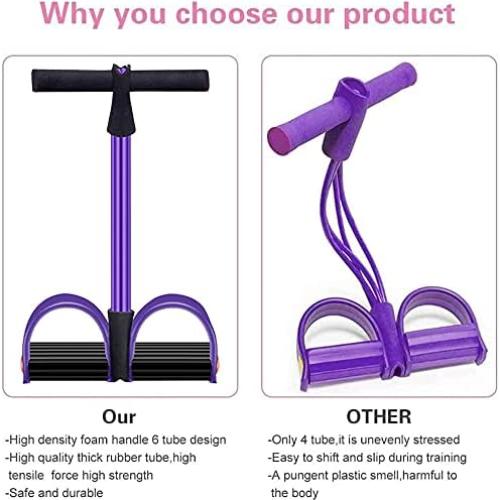 Banda de Resistencia Kammoy con Pedal y Cuerda de Tensión