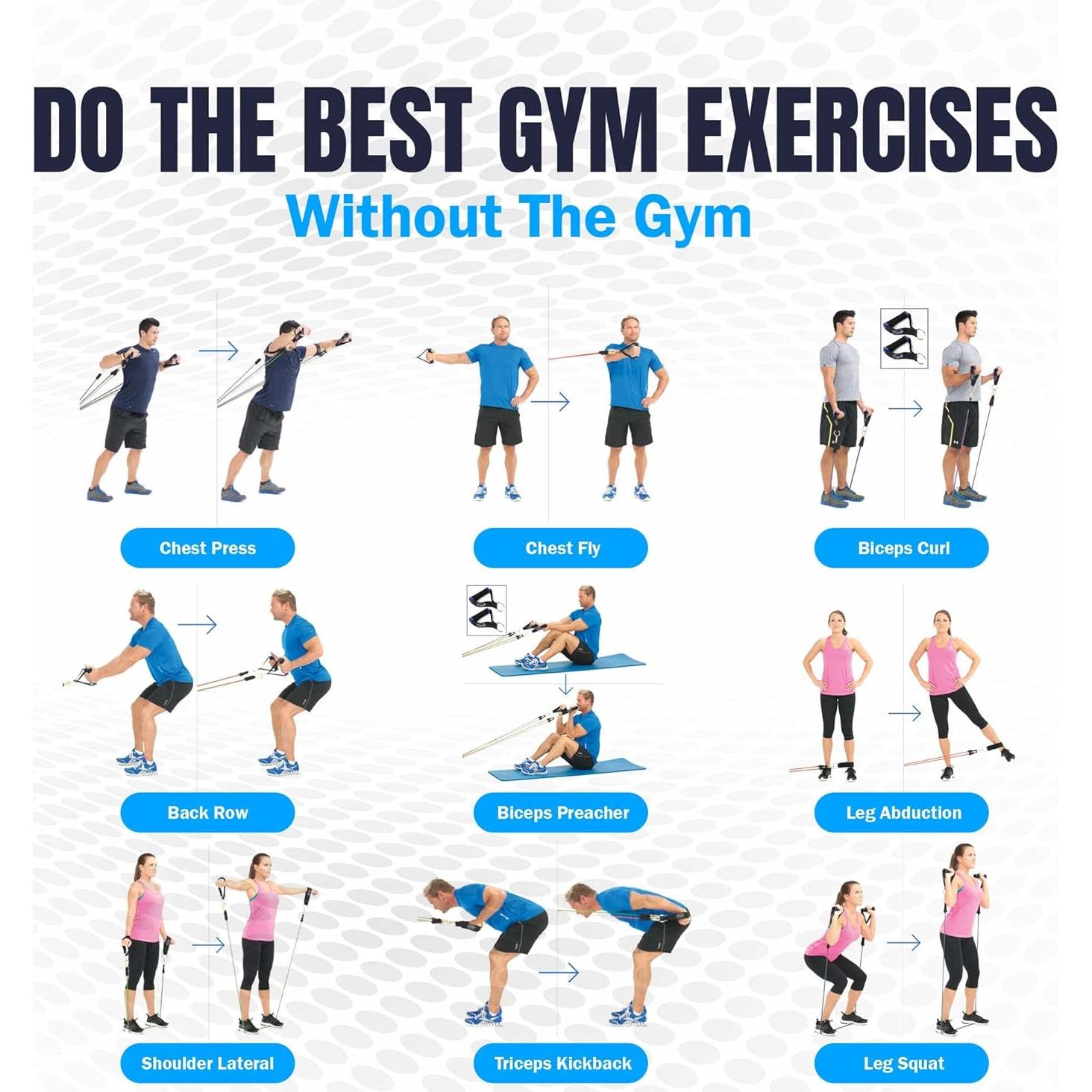 Conjunto de Bandas de Resistencia Bodylastics 10-190 lbs