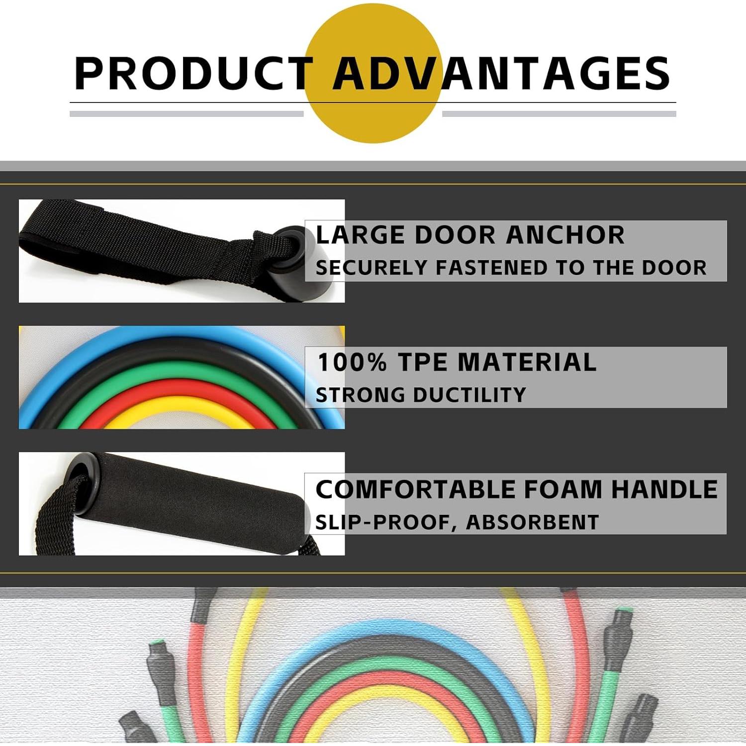 Bandas de Resistencia Lianjindun con Mango - 5 Niveles Ajustables