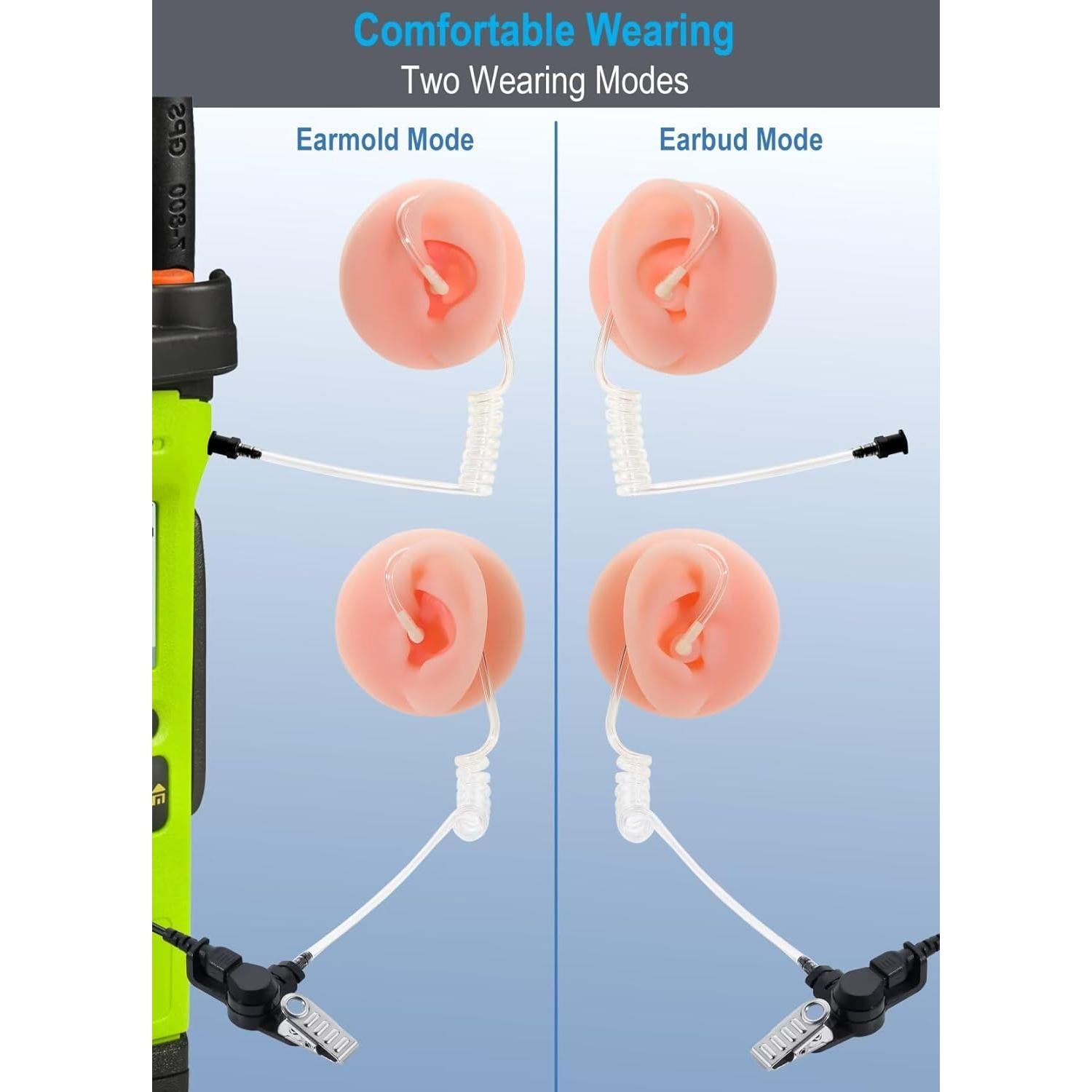 Tubo Acústico Claro Commountain para Auriculares de Dos Vías