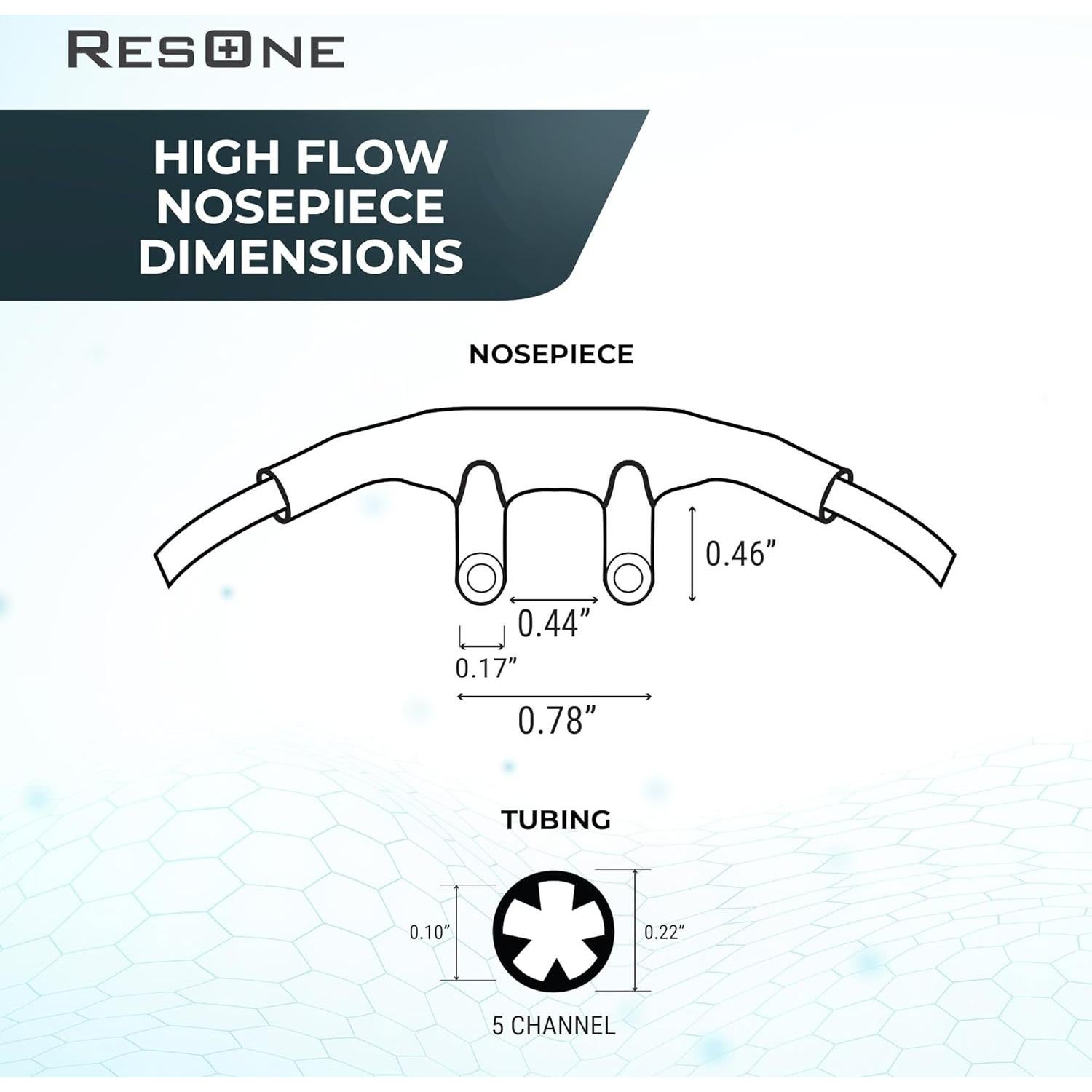 Cannula Nasal Alta Flujo ResOne 14 Pies 5-Pack Suave