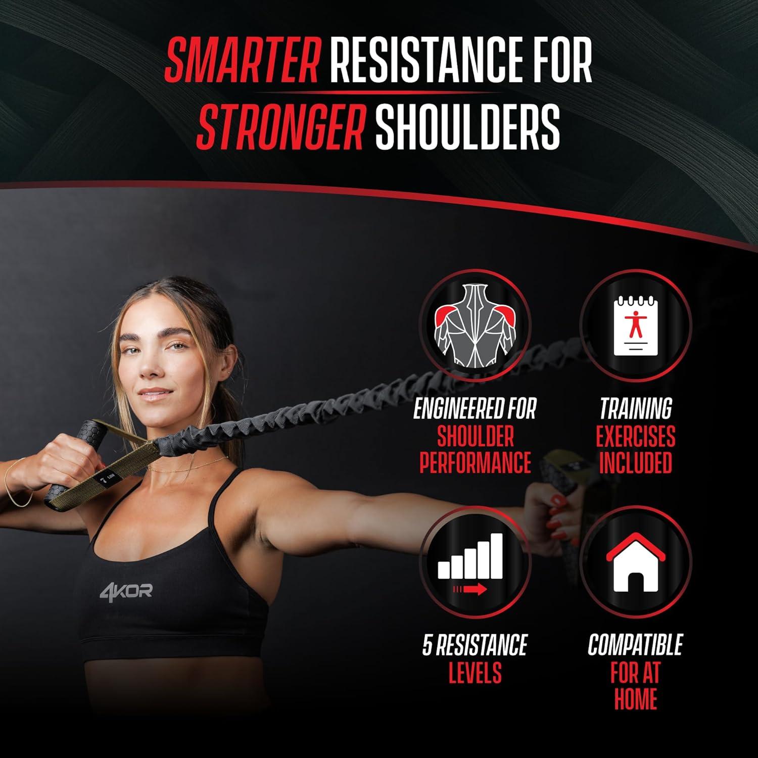 Sistema de Entrenamiento de Fuerza 4KOR para Hombros y Núcleo