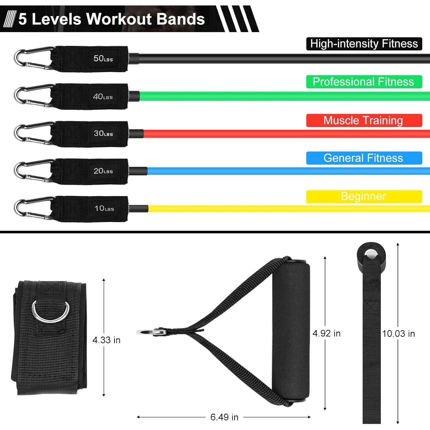 Juego de 5 Bandas de Resistencia twocorn - 4.5 a 22.7 kg