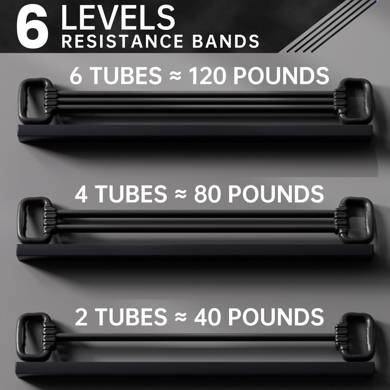 Bandas de Resistencia KZ-ADRP 6 Niveles Ajustables para Ejercicio