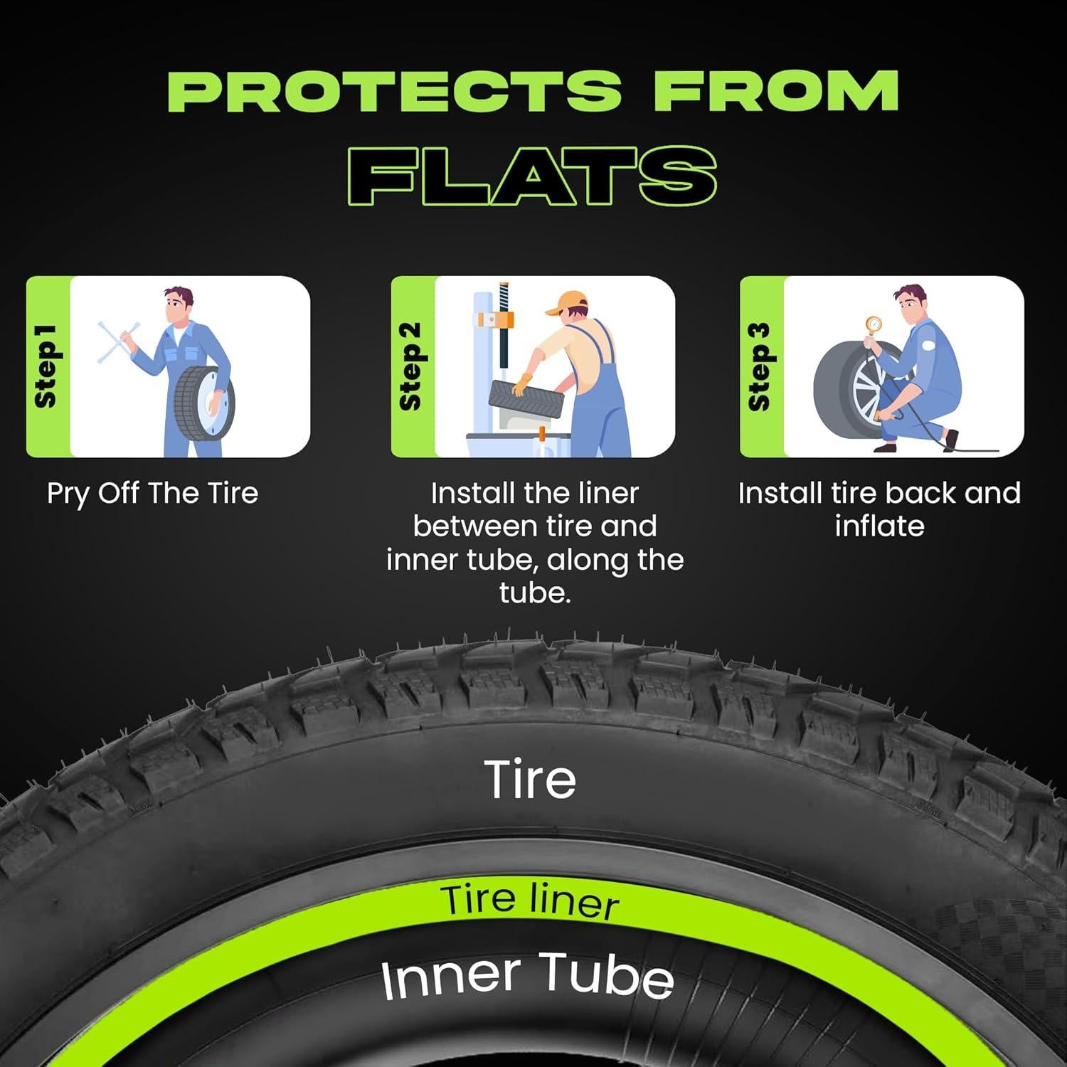 Protector de Neumáticos Happy Ebikes HEB Allscape 20-26"