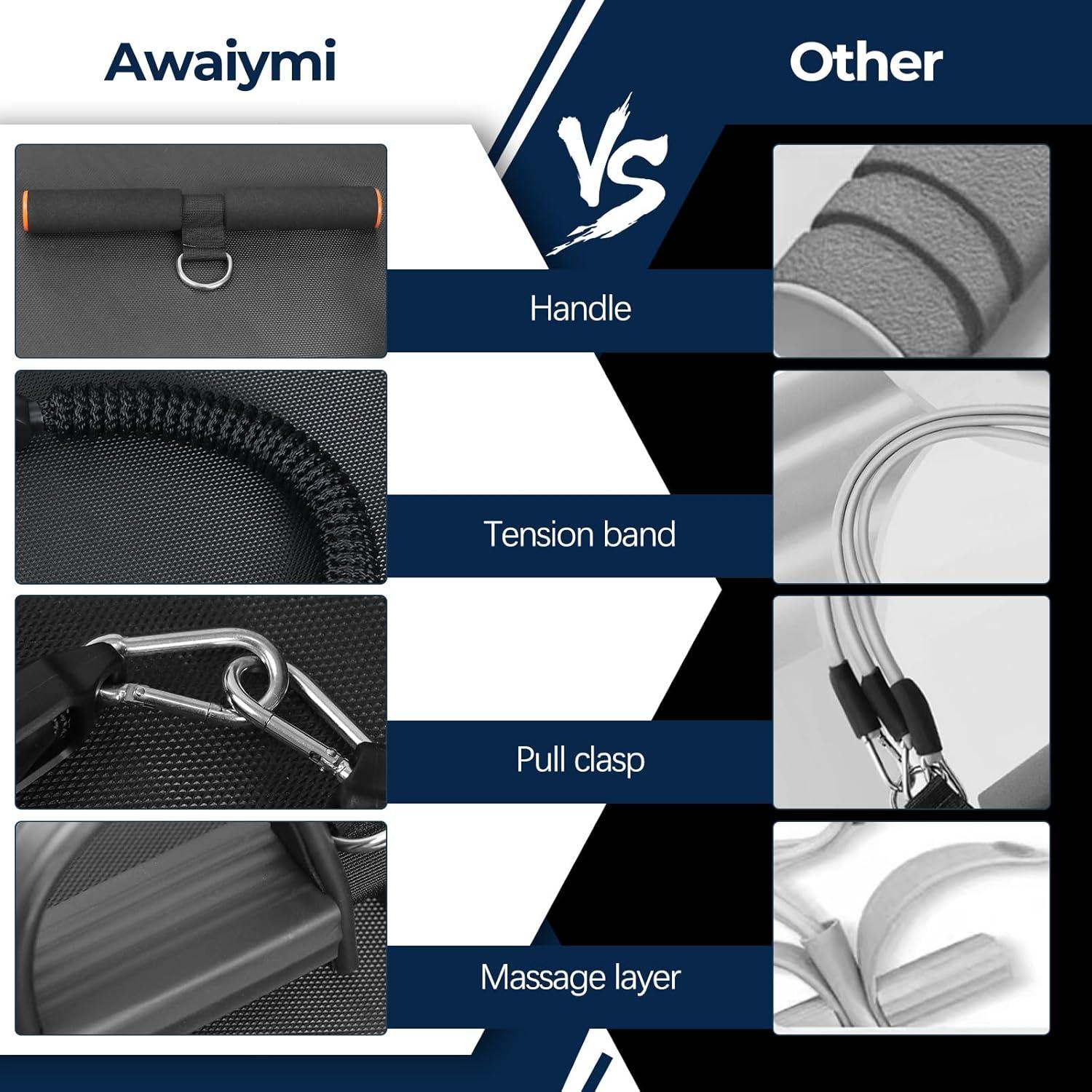 Banda de Resistencia con Pedal Awaiymi 25LB para Fitness