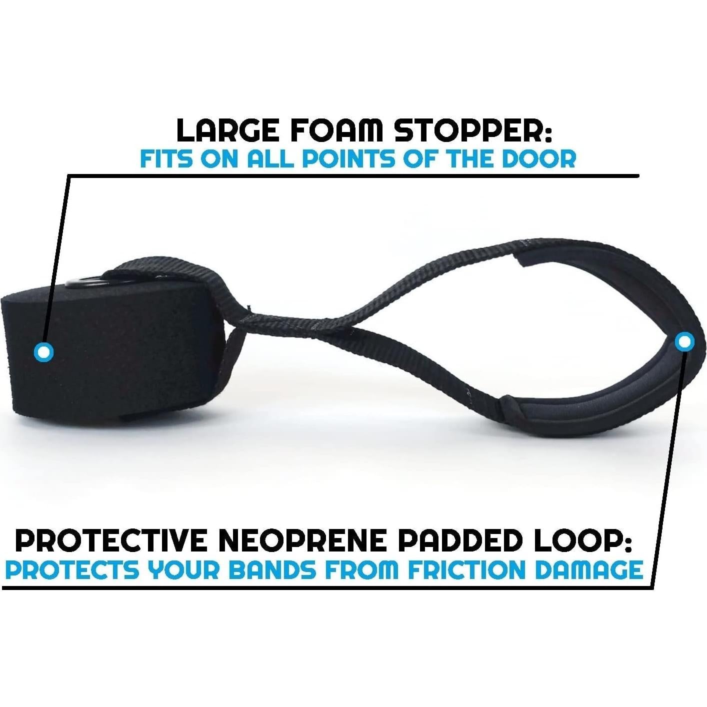 Ancla de Puerta Alta Resistencia Boss Fitness - 7.62 cm