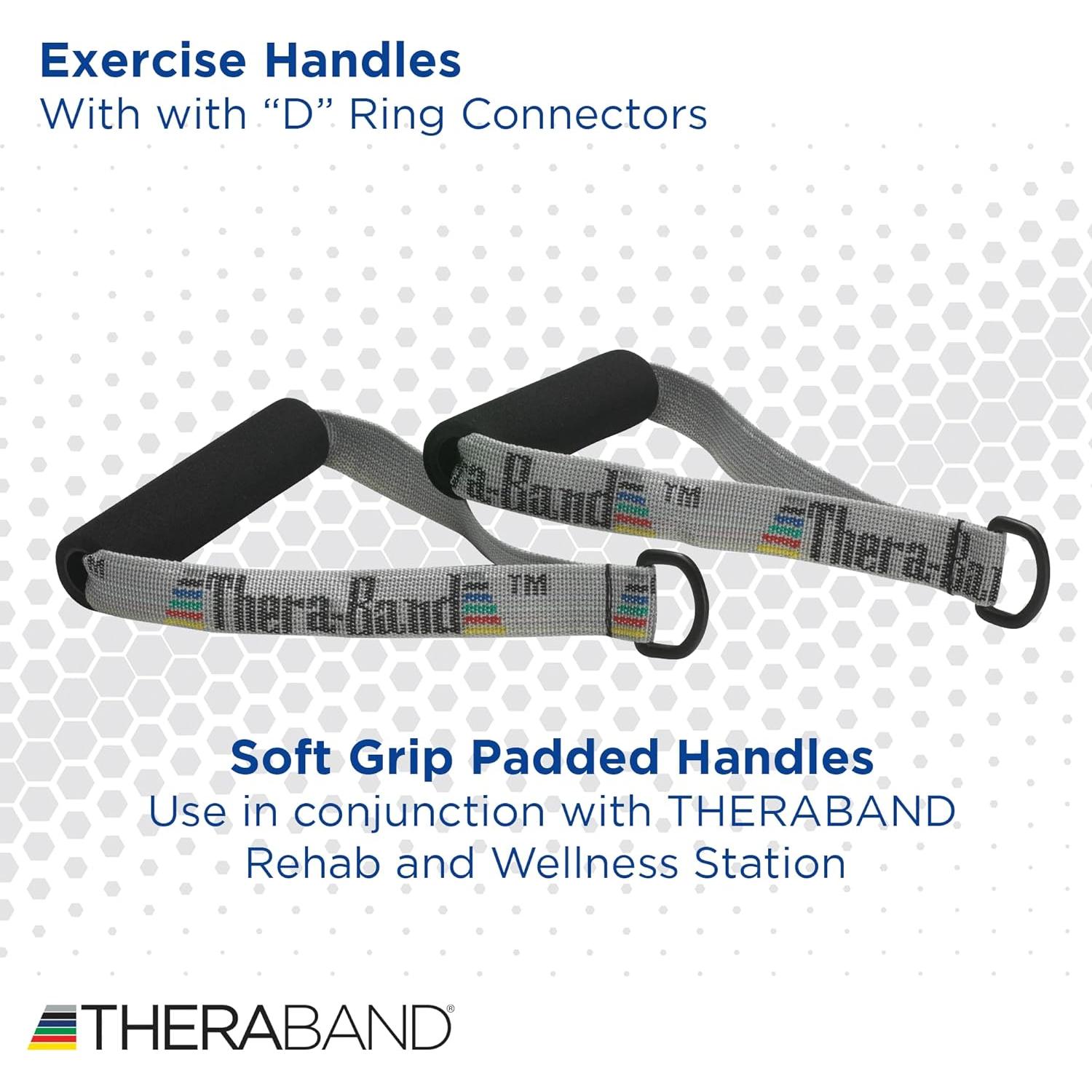 Mangos de Resistencia THERABAND para Bandas y Tubos - Par de 2