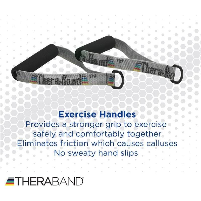 Mangos de Resistencia THERABAND para Bandas y Tubos - Par de 2