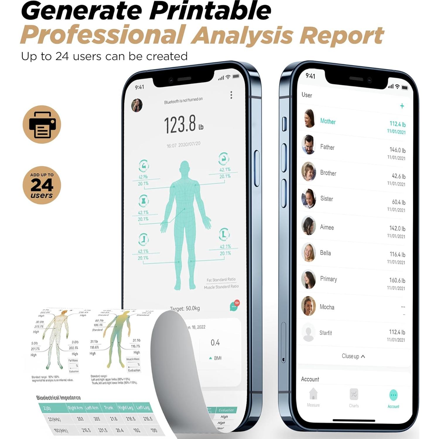 Báscula Digital RunSTAR 250 kg con 8 Electrodos y App